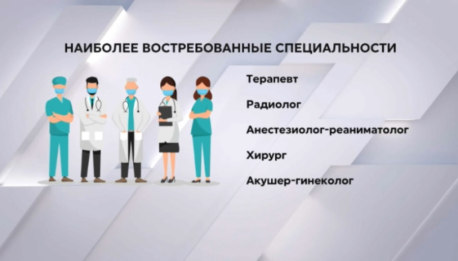 Более 5,5 тысяч грантов выделено на обучение медиков