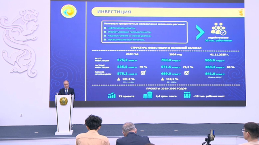 Зарплата жителей ЗКО выросла на 17%