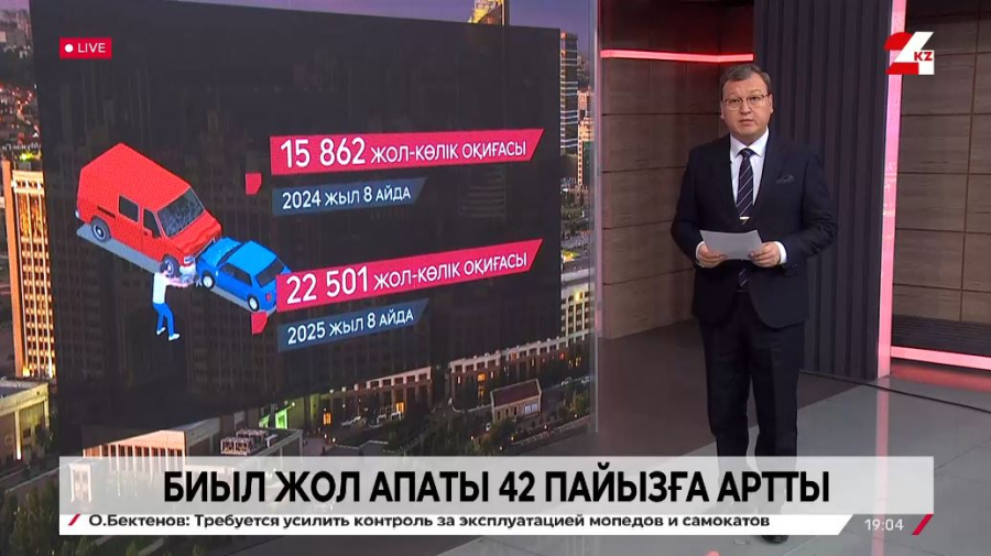 Биыл елдегі жол апаты 42 пайызға артты