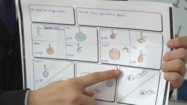 Обучение физики с помощью комиксов практикуют в школе Семея