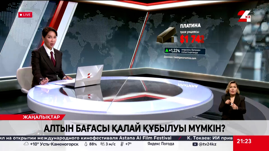 Алтын бағасы қалай құбылуы мүмкін?