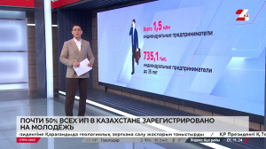 Почти 50% всех ИП в Казахстане зарегистрировано на молодежь