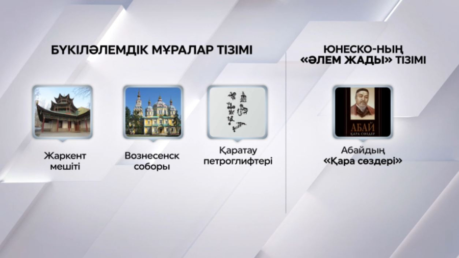 Абайдың «Қара сөздері» – әлемдік мұра