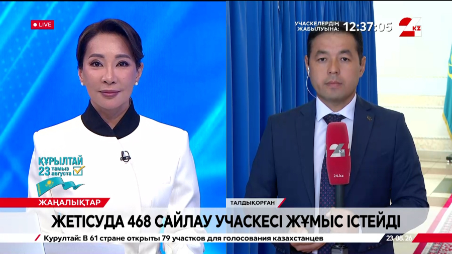 Жетісу облысында 468 дауыс беру учаскесі ашылды. Live