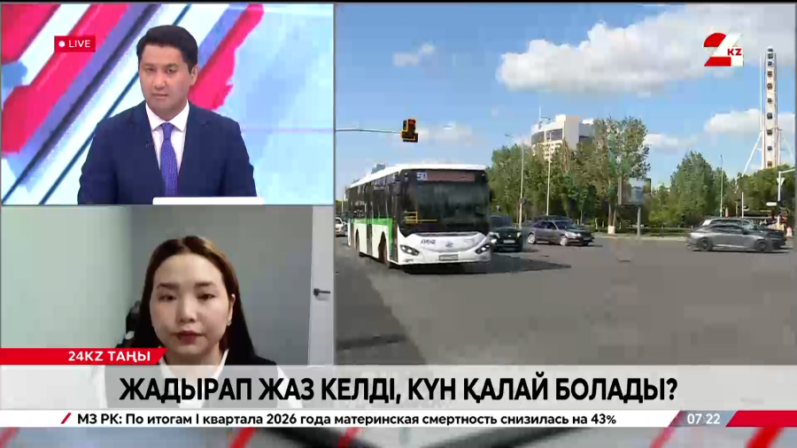 Маусым айы мен келесі апта ауа райы. Аружан Муратова