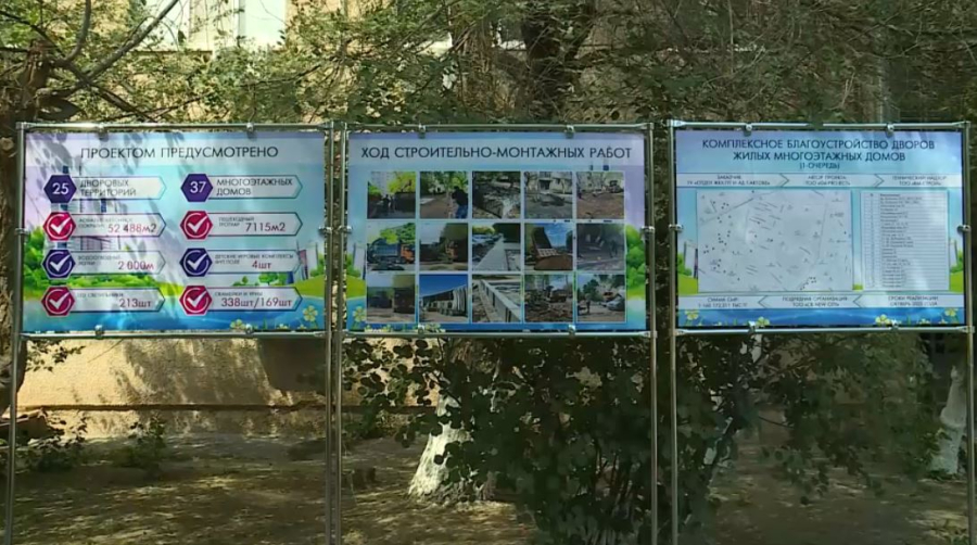 Ақтөбеде көпқабатты үйлердің аулалары жөнделіп жатыр