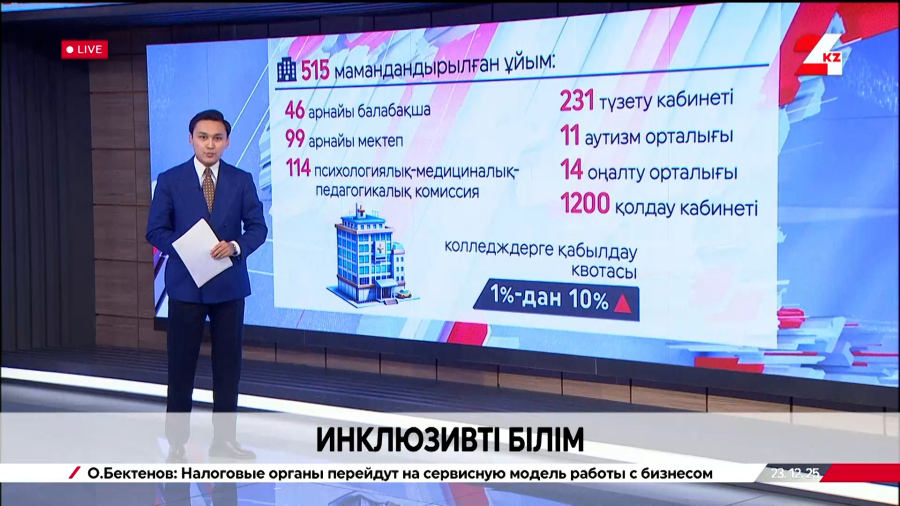 Инклюзивті білім берудің игілігі артып келеді