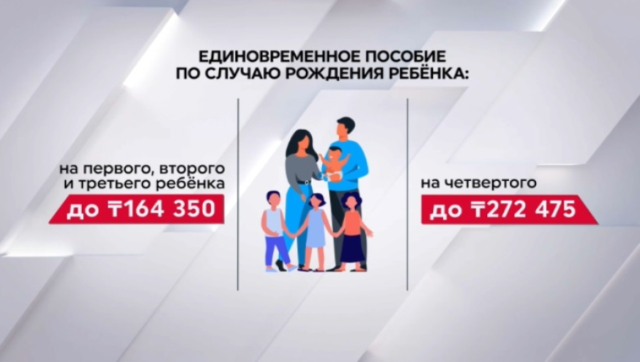 С 1 января повысят размер пенсий и соцвыплат