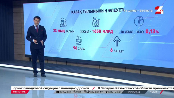 Қазақстандағы ғылым саласы кешенді қолдауды қажет етеді