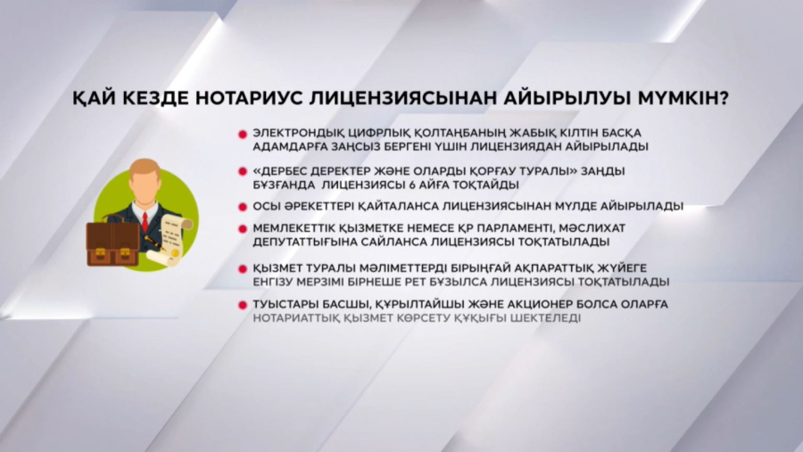 Нотариустың жауапкершілігі артады