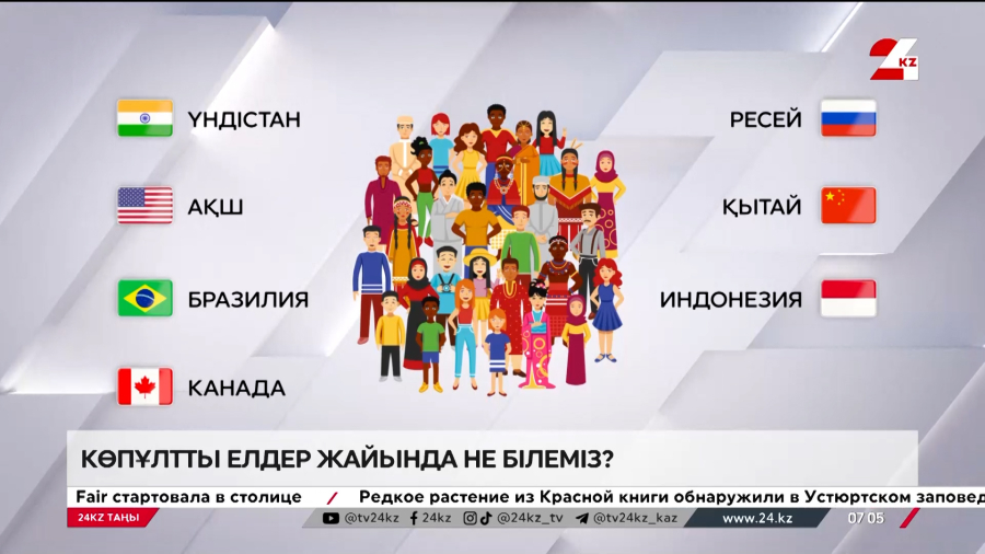 Ұлт тірегі – ұлттық құндылықтар