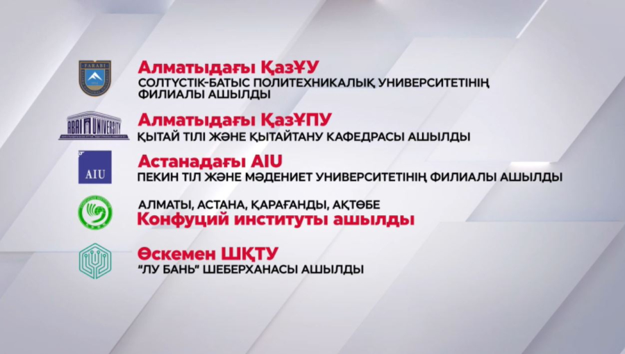 Қазақстан–Қытай: білім мен ғылымдағы байланыс артады