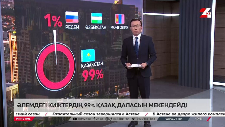 Әлемдегі киіктердің 99% қазақ даласын мекендейді
