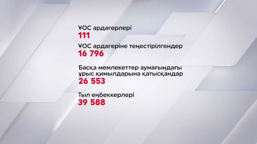 Елімізде 111 ҰОС ардагері бар