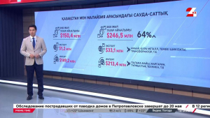 Қазақстан мен Малайзия арасындағы сауда-саттық дамып келеді