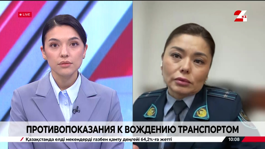 Противопоказания к вождению транспортом. Актоты Боранова