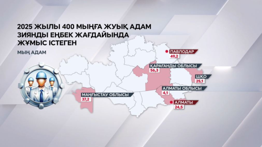 Елде 80 мың әйел ағзаға зиянды жағдайда еңбек еткен