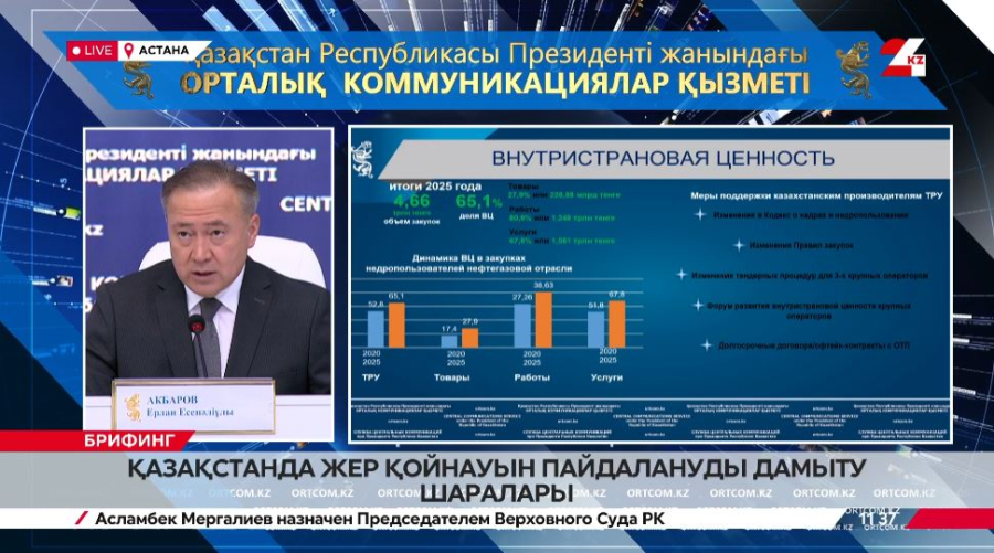 Қазақстанда жер қойнауын пайдалануды дамыту шаралары