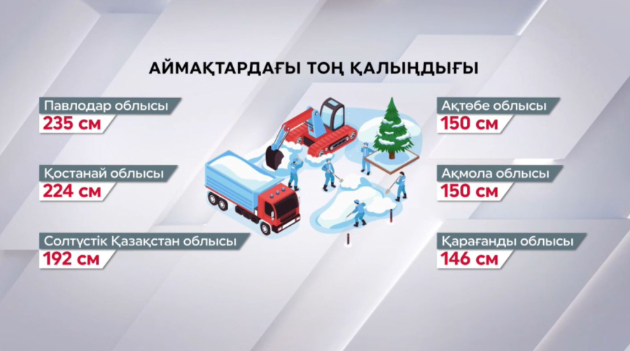 Қара жерде қазық бойы тоң жатыр