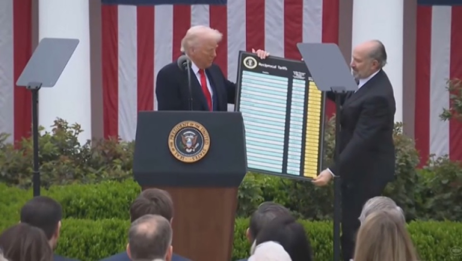 Американские тарифные горки – 2025