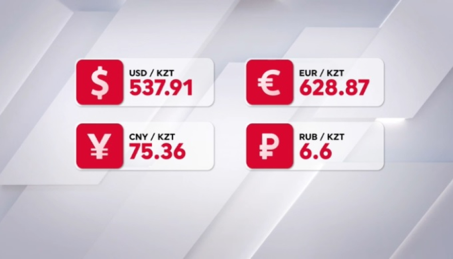 Курс валют на 8 сентября