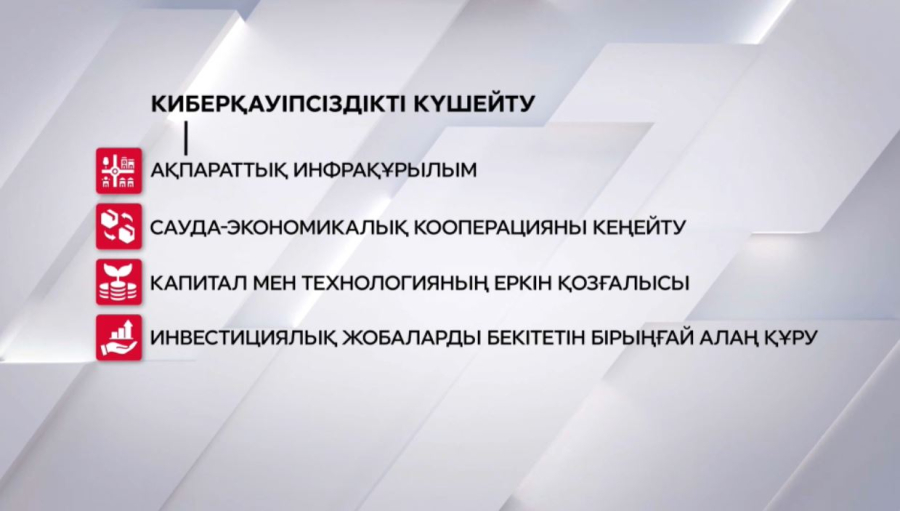 Қ.Тоқаев ШЫҰ мінберінде жаһандық қауіптерге қарсы бастама көтерді