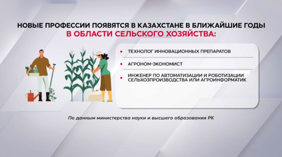 Профессии будущего появятся в Казахстане