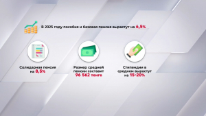 Пособия, пенсии и стипендии проиндексируют в Казахстане