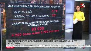 ІІМ: жасөспірімдер арасындағы қылмыс 8 айда 5% азайды