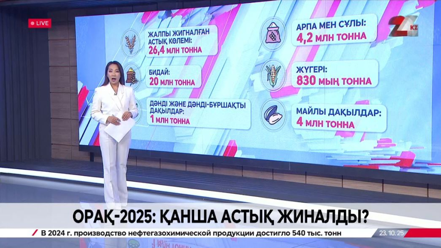 Орақ-2025: қанша астық жиналды?