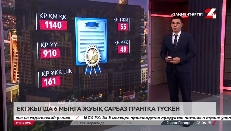 Елде соңғы екі жылда 6 мыңға жуық сарбаз жоғары білім грантын иеленді