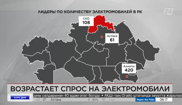 Спрос на электромобили растет в Казахстане. Курс дня