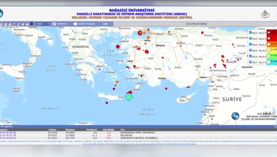 Түркияның Ақтеңіз аймағында 6 балдық жер сілкінісі тіркелді