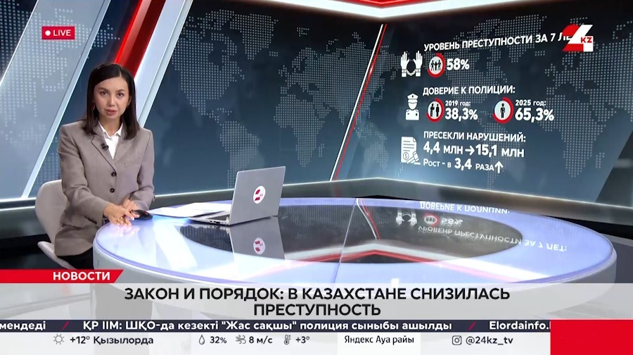 «Закон и порядок»: в Казахстане снизилась преступность