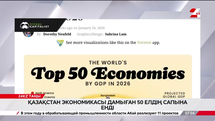 Қазақстан дамыған 50 елдің сапына енді