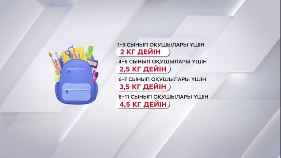 Оқушы сөмкесінің салмағы қанша болу керек?