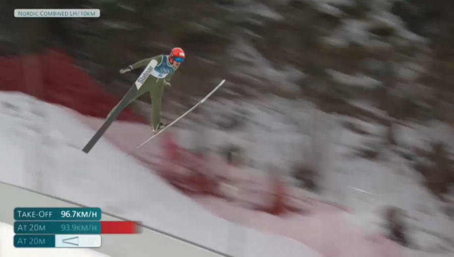 Шаңғыдан қоссайыс: Шыңғыс Ракпаров Олимпиададағы жарыс жолын аяқтады