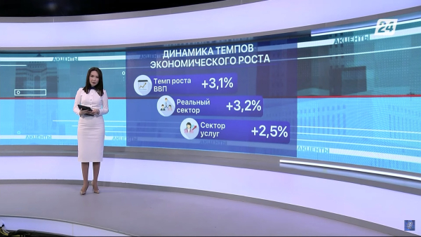 Итоги 2022 года экономик мира, помощь Турции, реновация жилья | Акценты