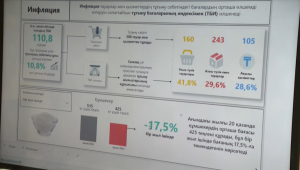 Приложение для расчёта инфляции разработали в Бюро нацстатистики