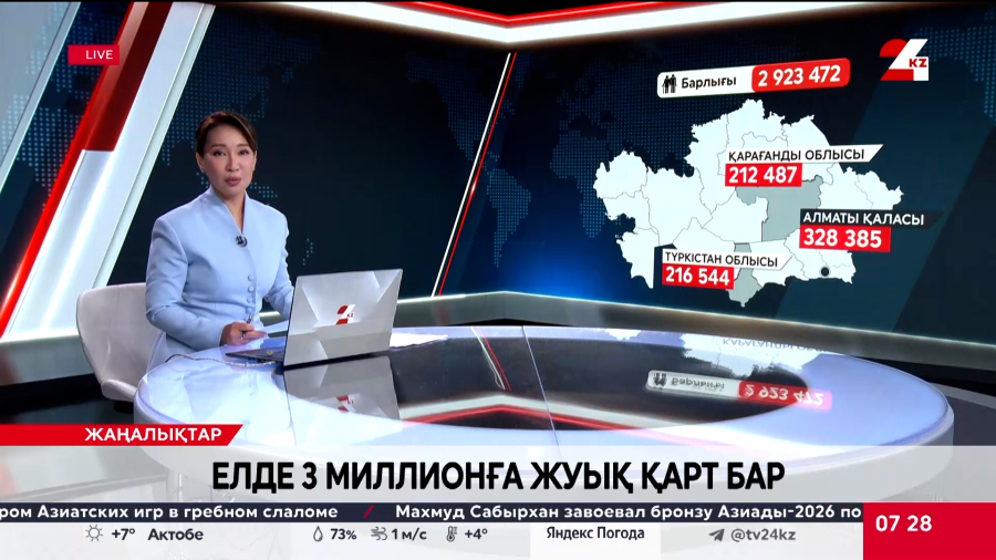 Елде 3 млн-ға жуық қарт бар