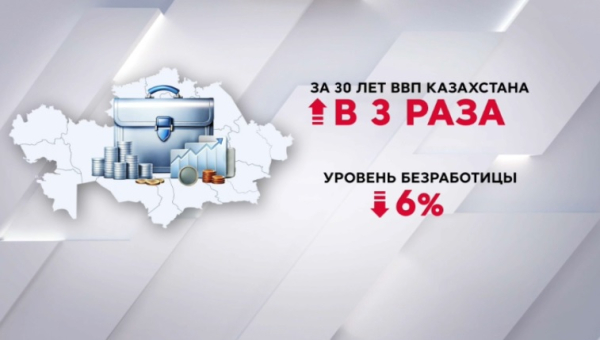Продолжительность жизни казахстанцев увеличилась на 11 лет
