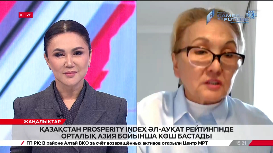 Қазақстан Prosperity Index әл-ауқат рейтингінде Орталық Азия бойынша көш бастады. Айгүл Ісімақова