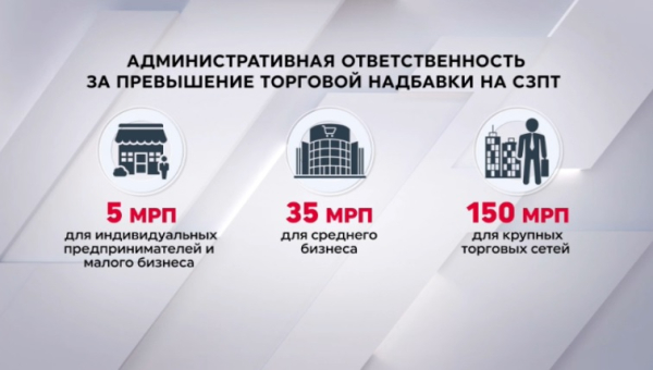 В Казахстане начал действовать новый штраф