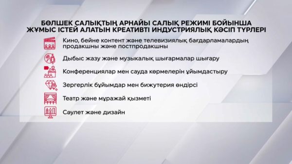 Кәсіпкерлерге салықты жеңілдету үшін талап қандай?