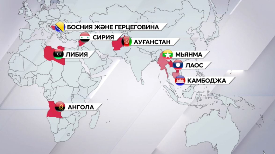 Әлемде 110 млн мина жер астында жатыр