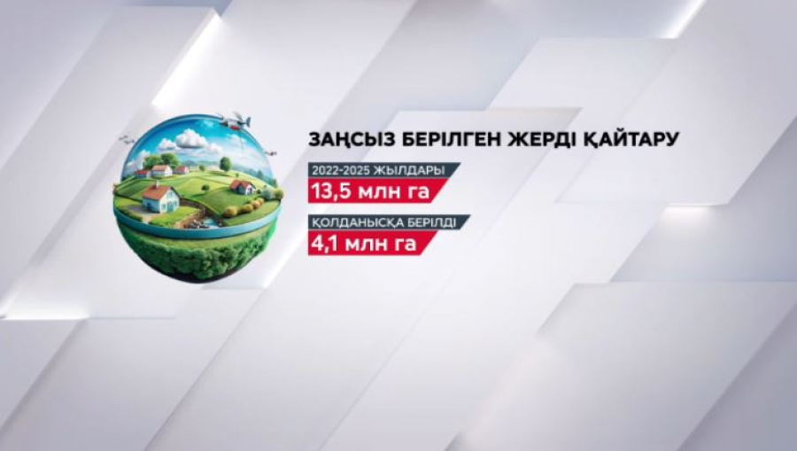 13,5 млн га мемлекетке қайтарылды