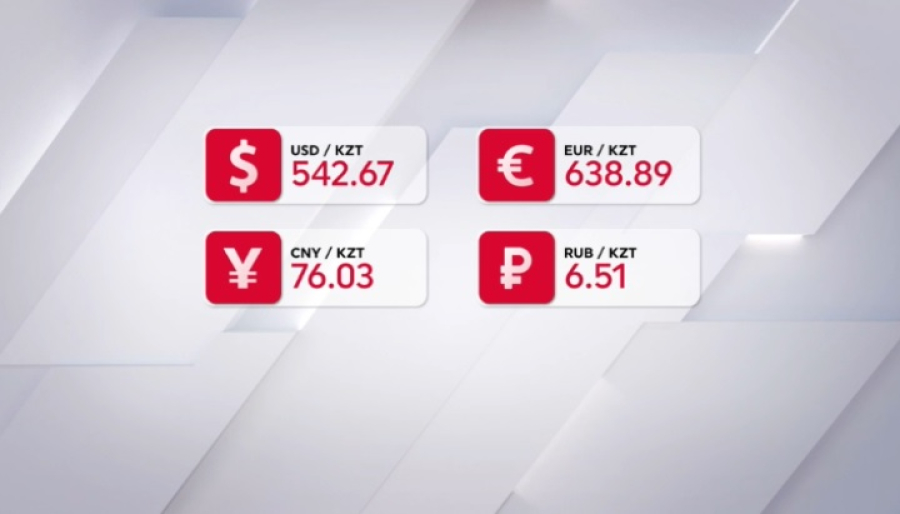 Курс валют на 23 сентября