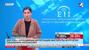 EXIT POLL: Еуразиялық интеграция институты жүргізген сауалнама нәтижелері