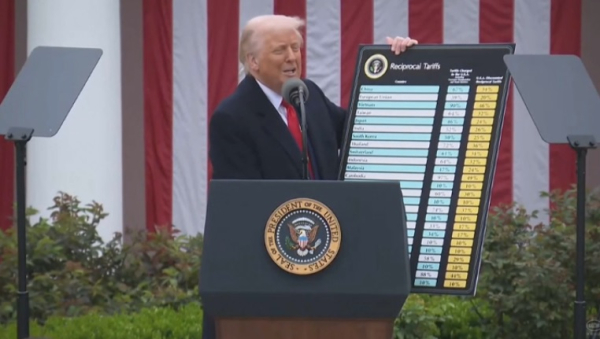 Какие страны не попали под новые пошлины США