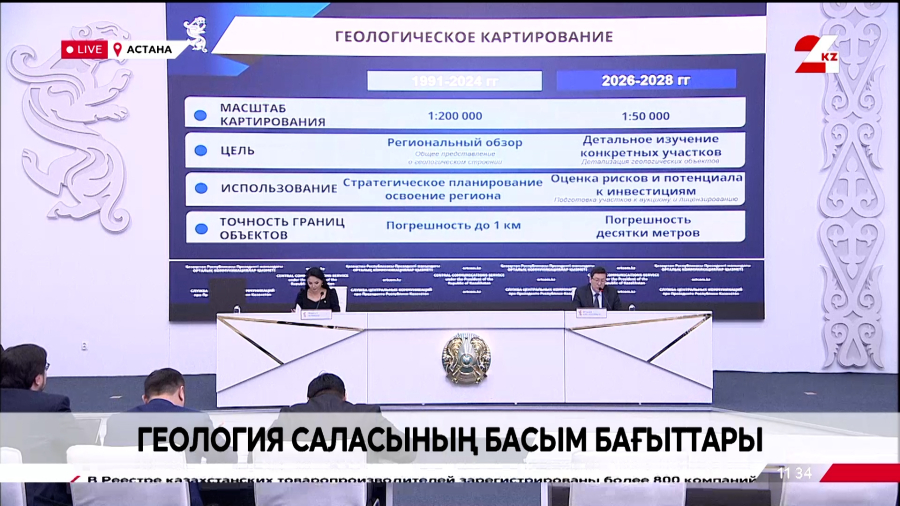 Геология саласының басым бағыттары. Брифинг